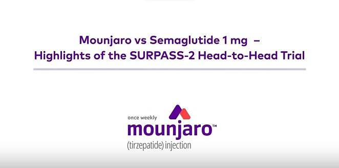 Mounjaro (Tirzepatide) SURPASS-2 Highlights infographic Video